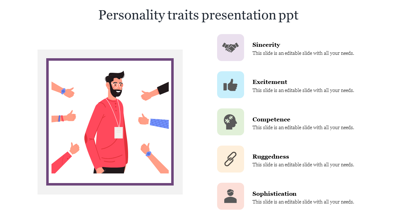 Our Predesigned Personality Traits Presentation PPT Design